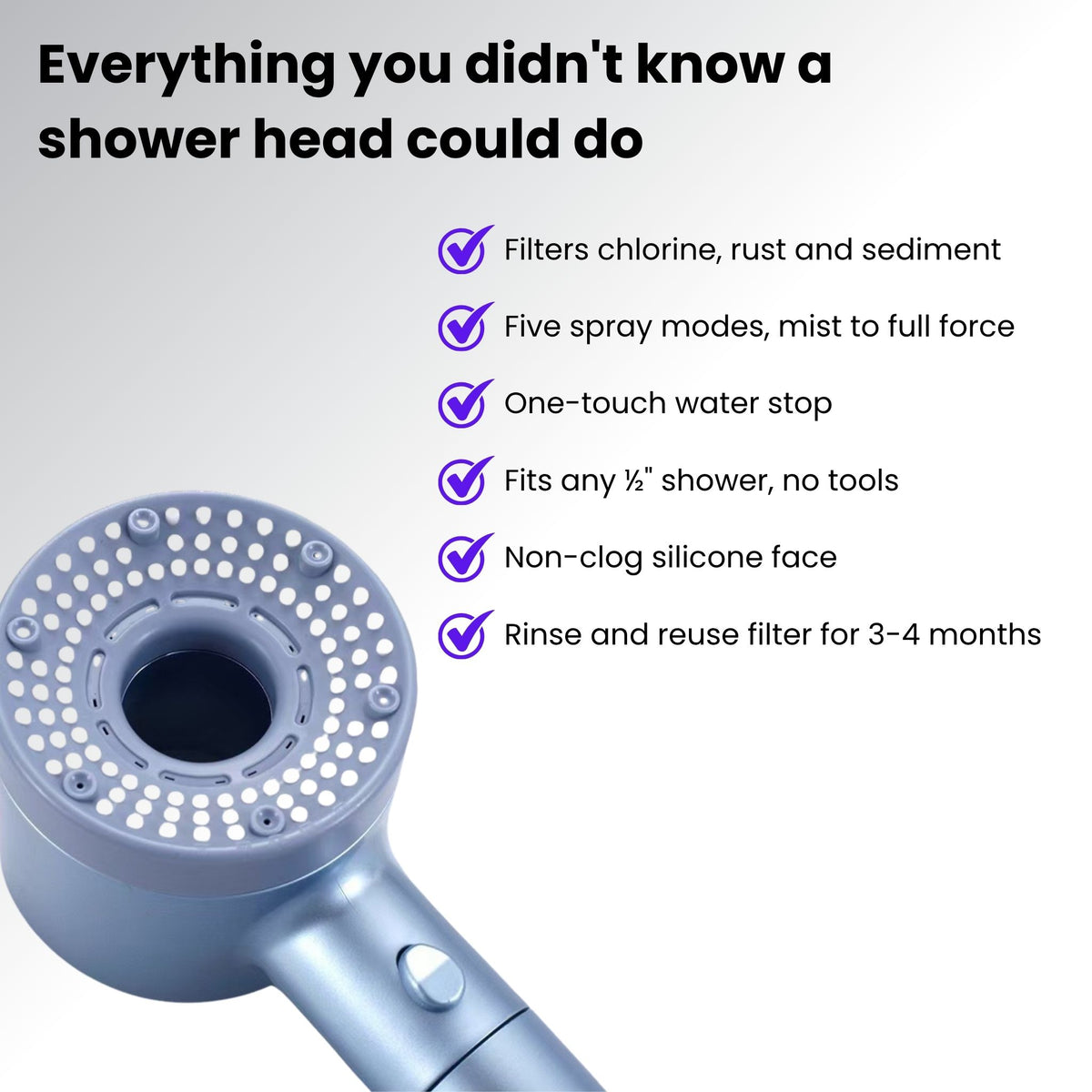 Zumalix TurboPure Filtered Shower Head