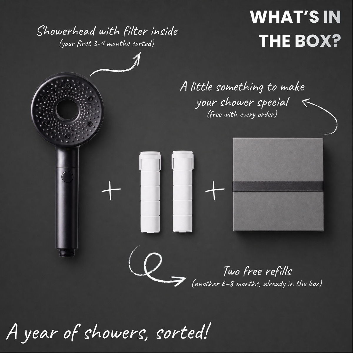 Zumalix TurboPure Filtered Shower Head